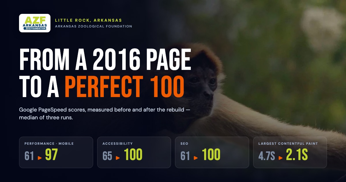From a 2016 Homepage to a Perfect 100: Inside a Little Rock Website Rebuild
