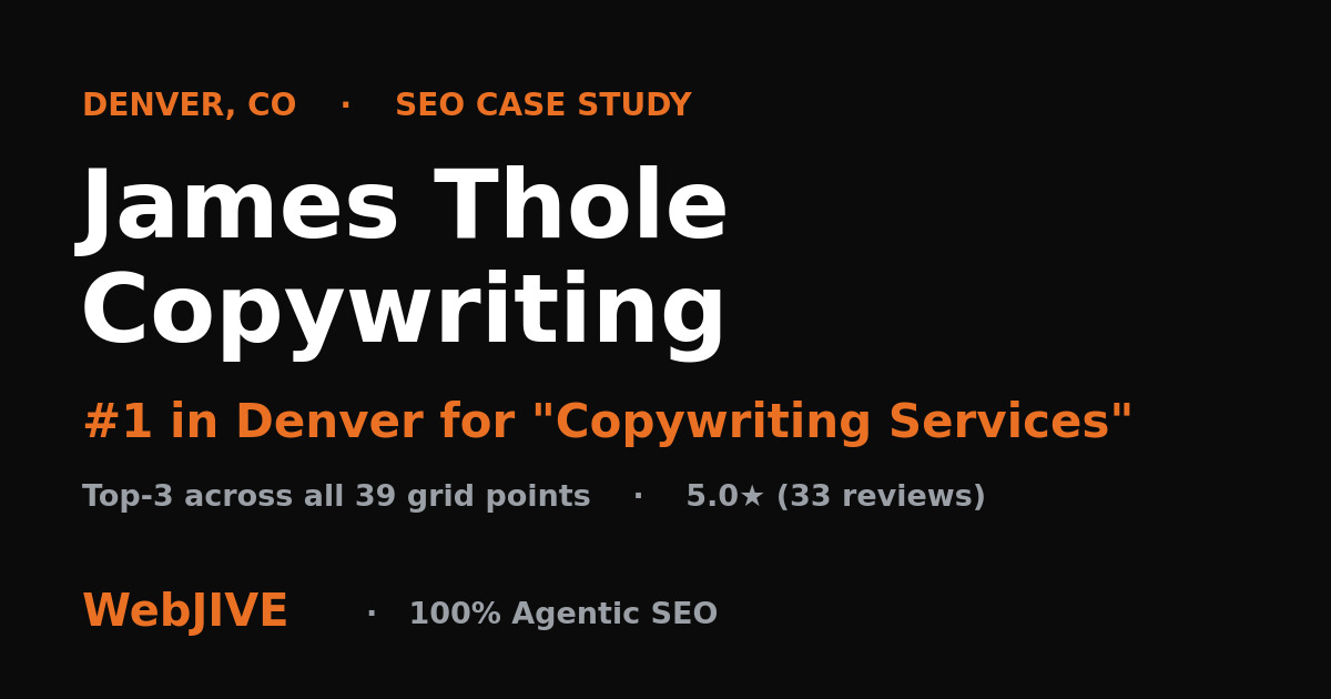 How WebJIVE Put James Thole Copywriting at #1 Across Denver for “Copywriting Services”