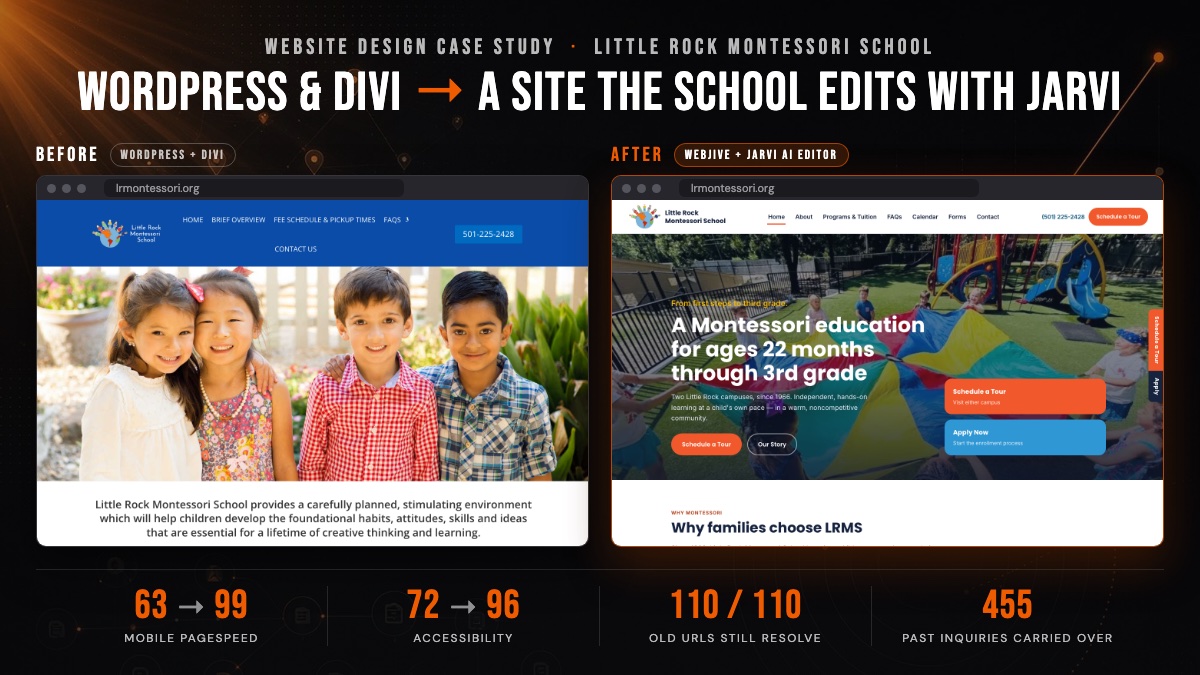 Little Rock Montessori School: A Website Parents Can Use and Staff Can Edit