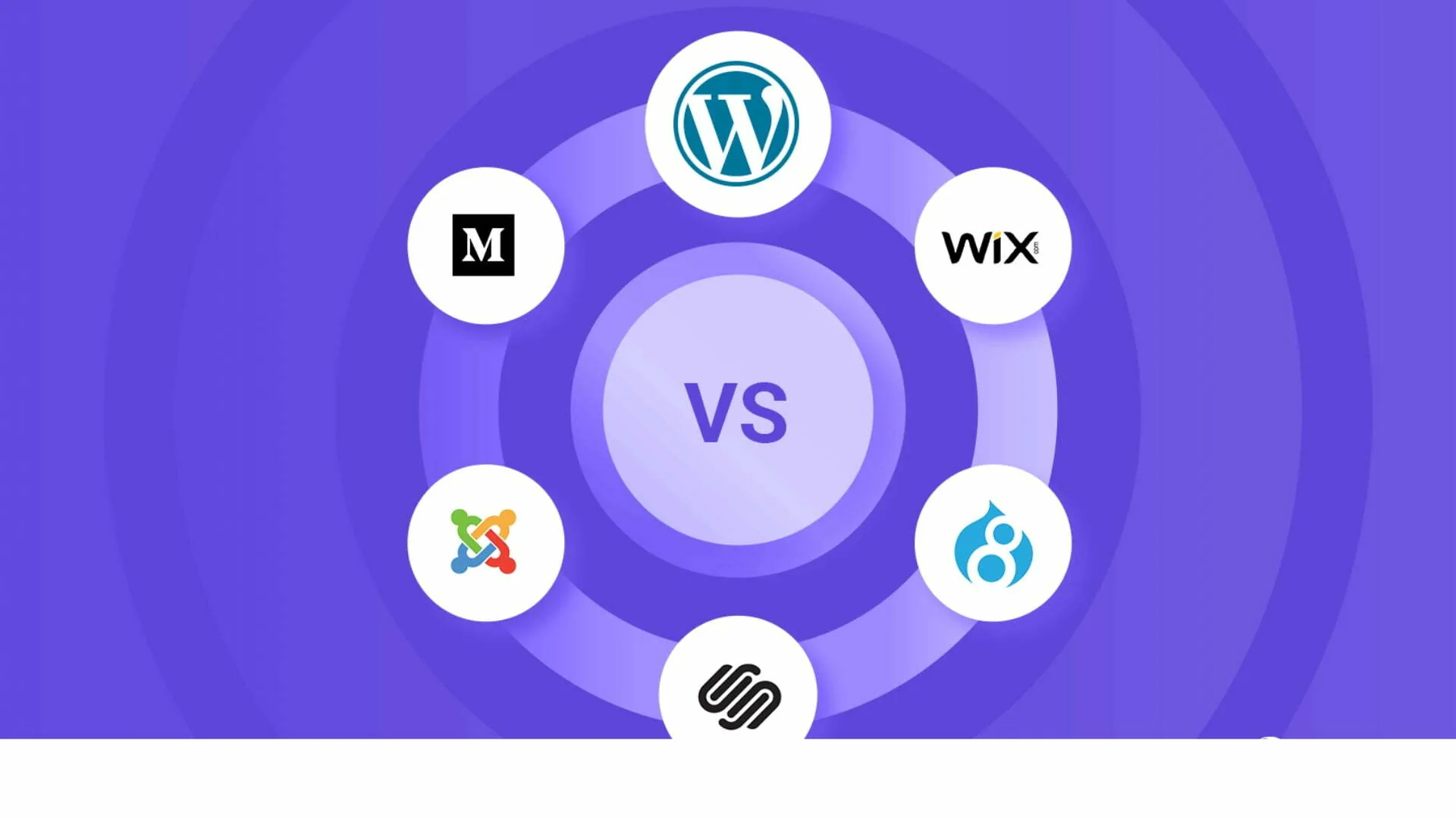 Top Content Management Systems (CMS) for Small Business: A Guide to Choosing the Right System